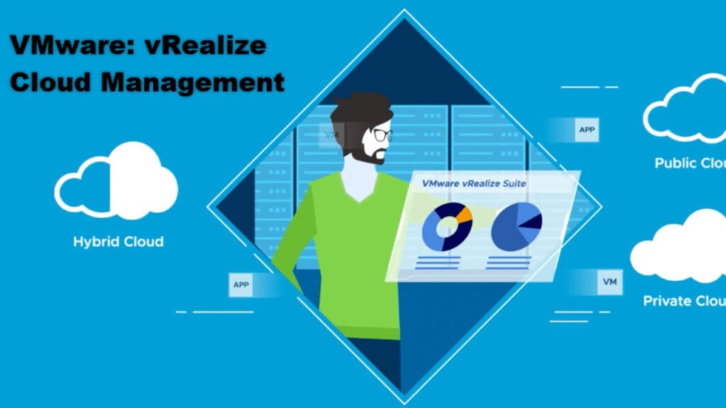 Unlock Your Cloud Potential: Mastering vRealize Automation for Enterprise Success vRealize Automation