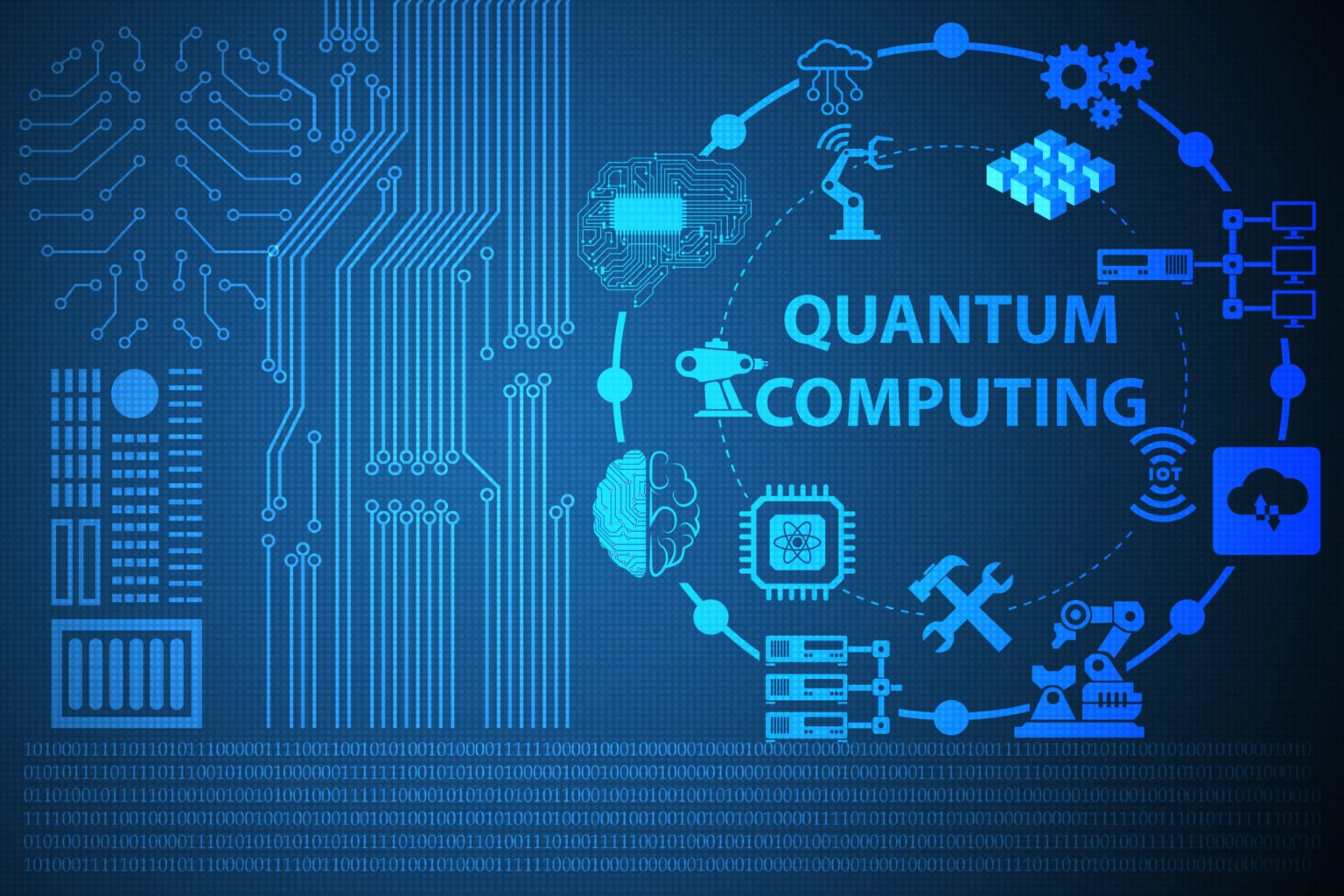 “Quantum Computing: The Future is Now” Quantum Computing