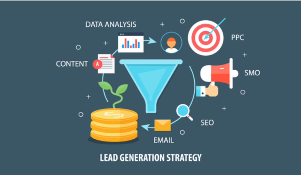 Lead Generation Strategies That Actually Work: Lead Generation Strategies