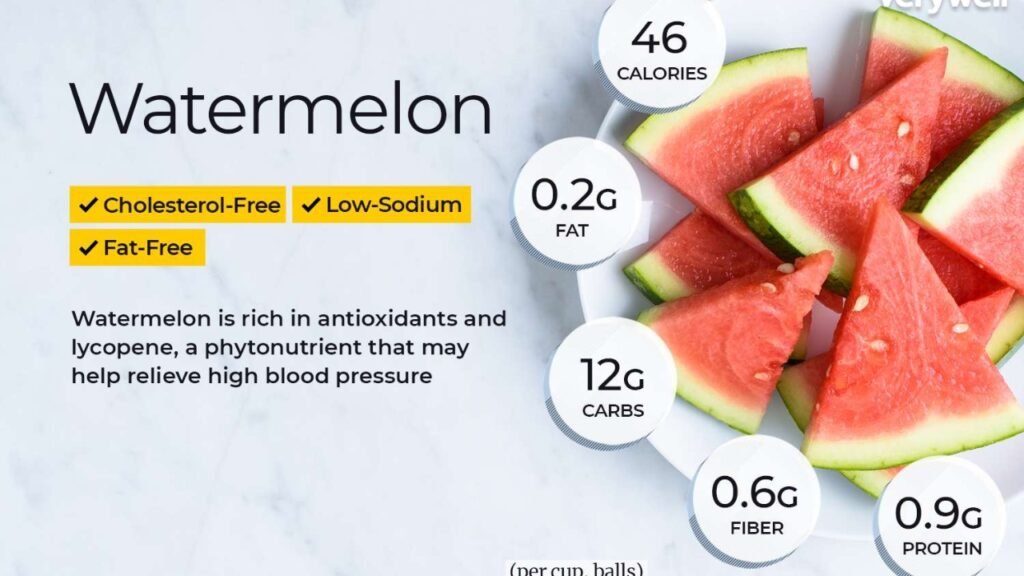 Watermelon Diet: Lose Weight Fast Today! watermelon diet