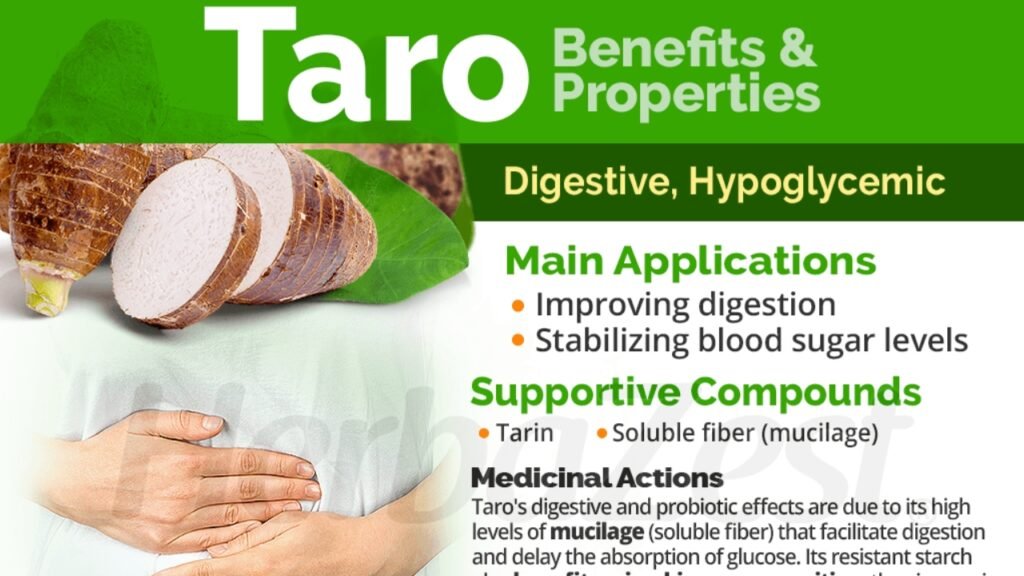 Taro Health Benefits: The Superfood You’re Missing Out On taro health benefits