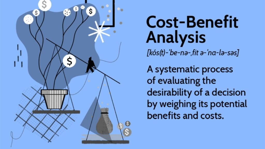 Effective Sample Cost Benefit Analysis Format Explained Sample Cost Benefit Analysis Format